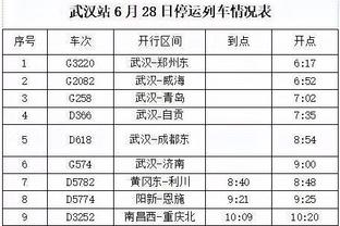 波普：约基奇每晚都是这么打的 他很有耐心&用自己的节奏阅读比赛